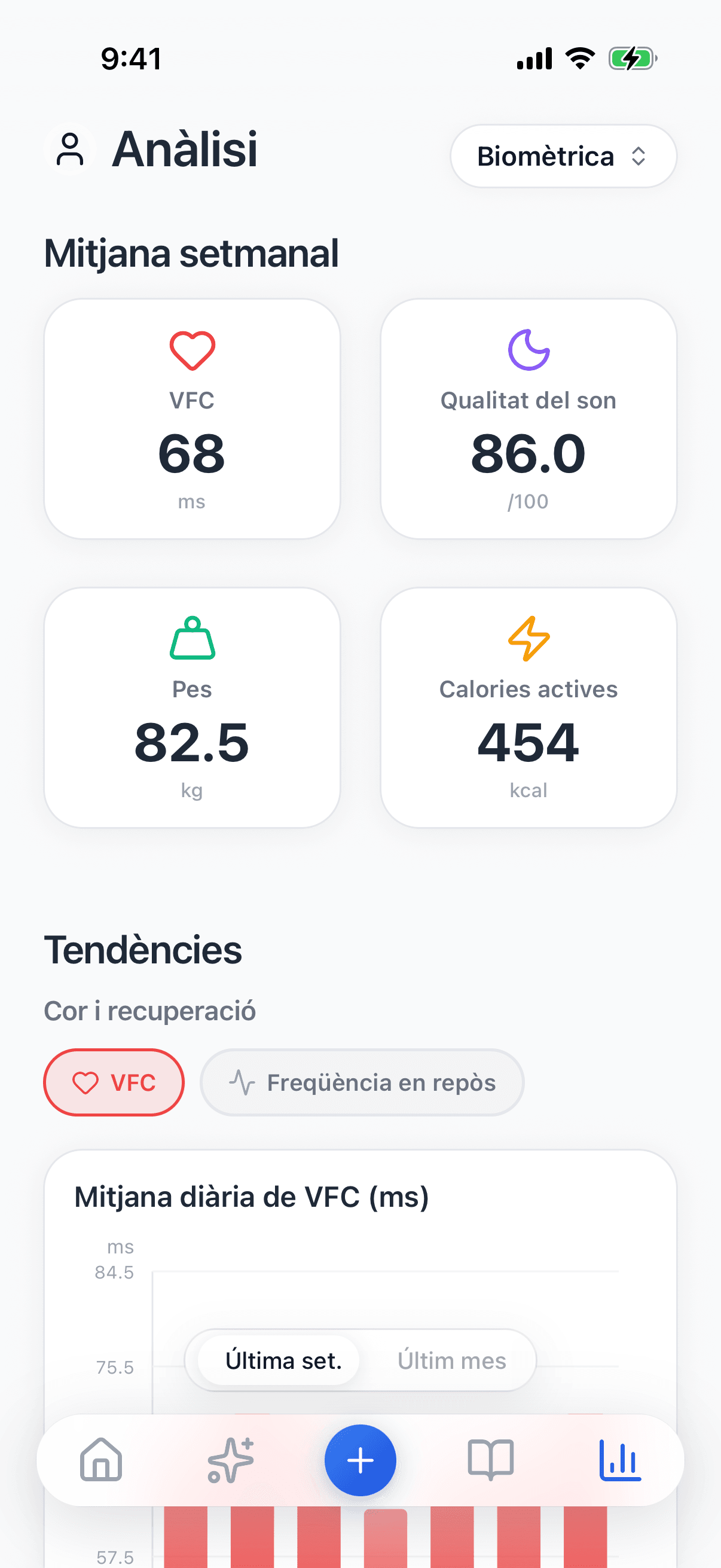 Captura — Anàlisi biomètrica