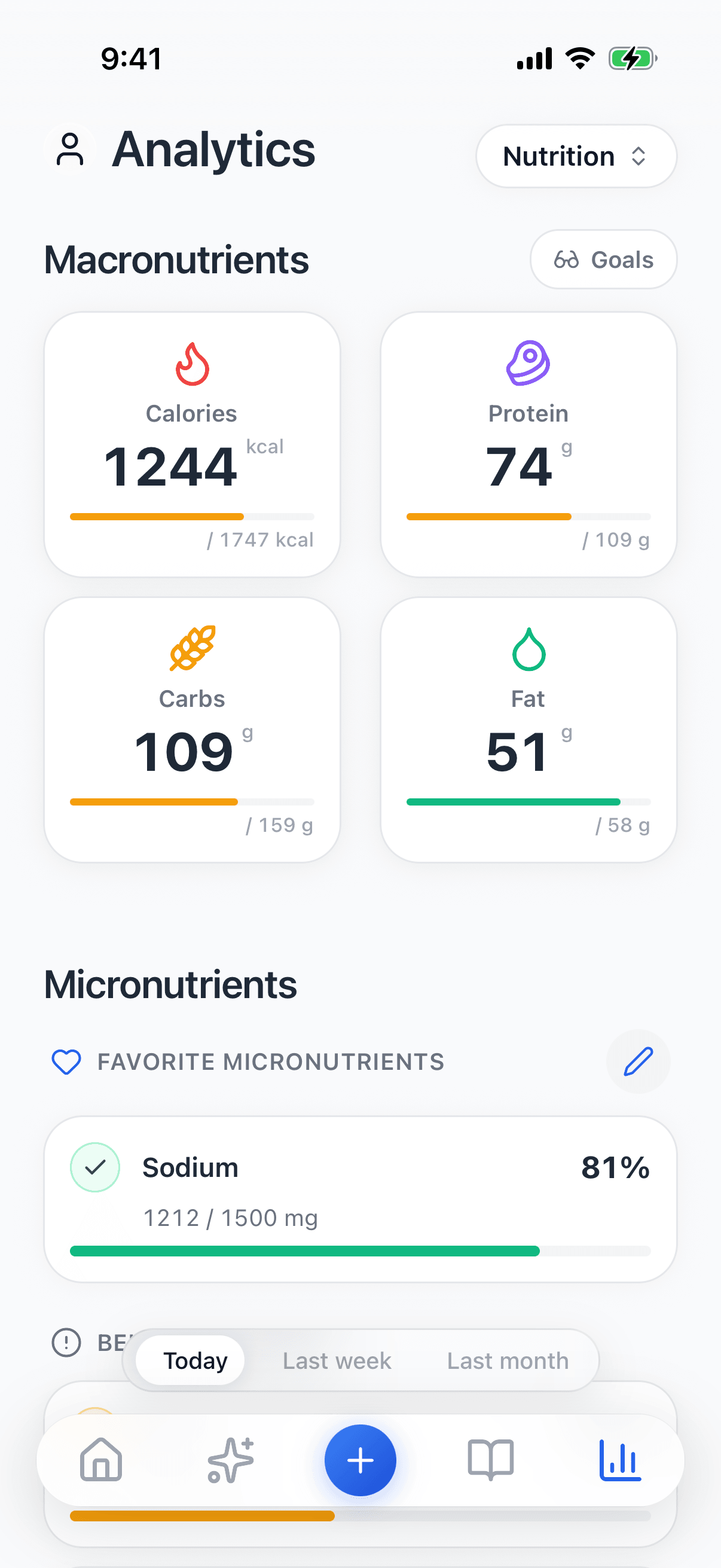 Screenshot — Nutrition analytics