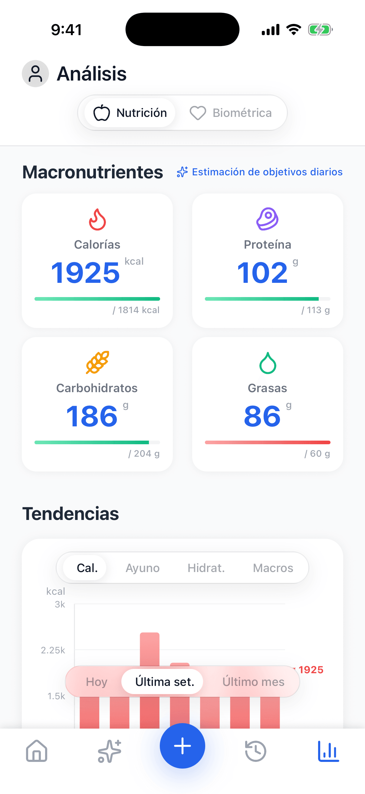 Screenshot — Macronutrient analytics