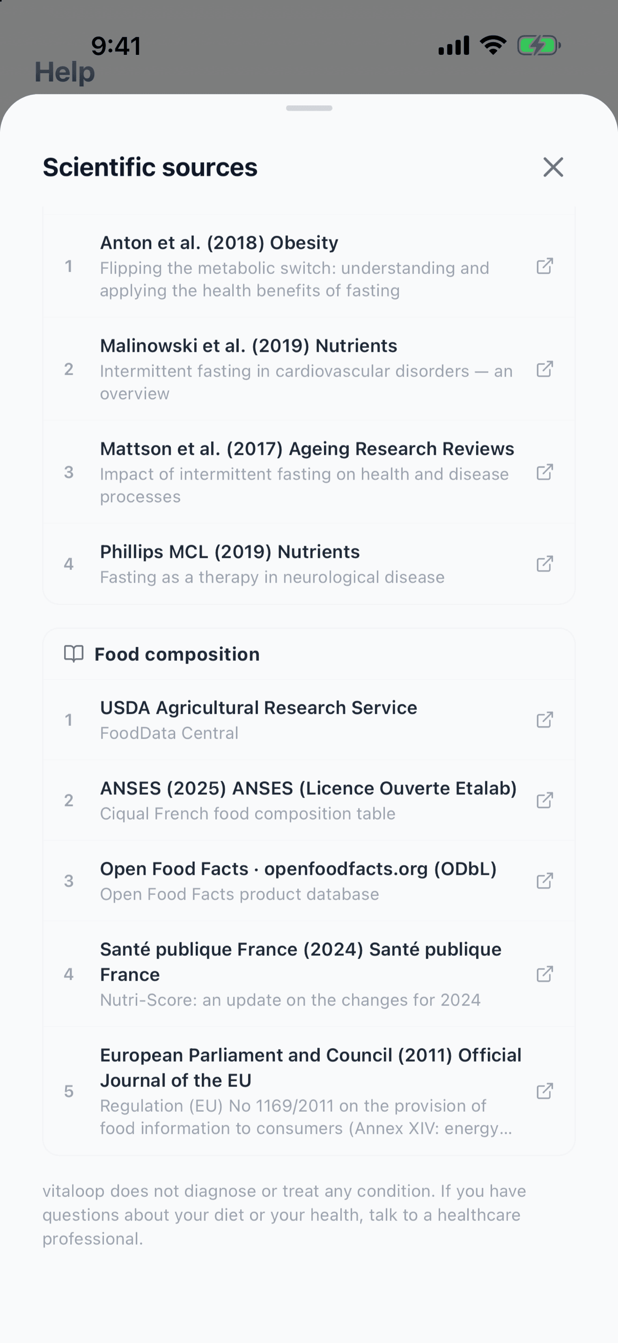 vitaloop's Scientific sources sheet: the end of the intermittent fasting studies and the Food composition group, with USDA FoodData Central, ANSES-CIQUAL 2025, Open Food Facts, Santé publique France (Nutri-Score) and Regulation (EU) 1169/2011