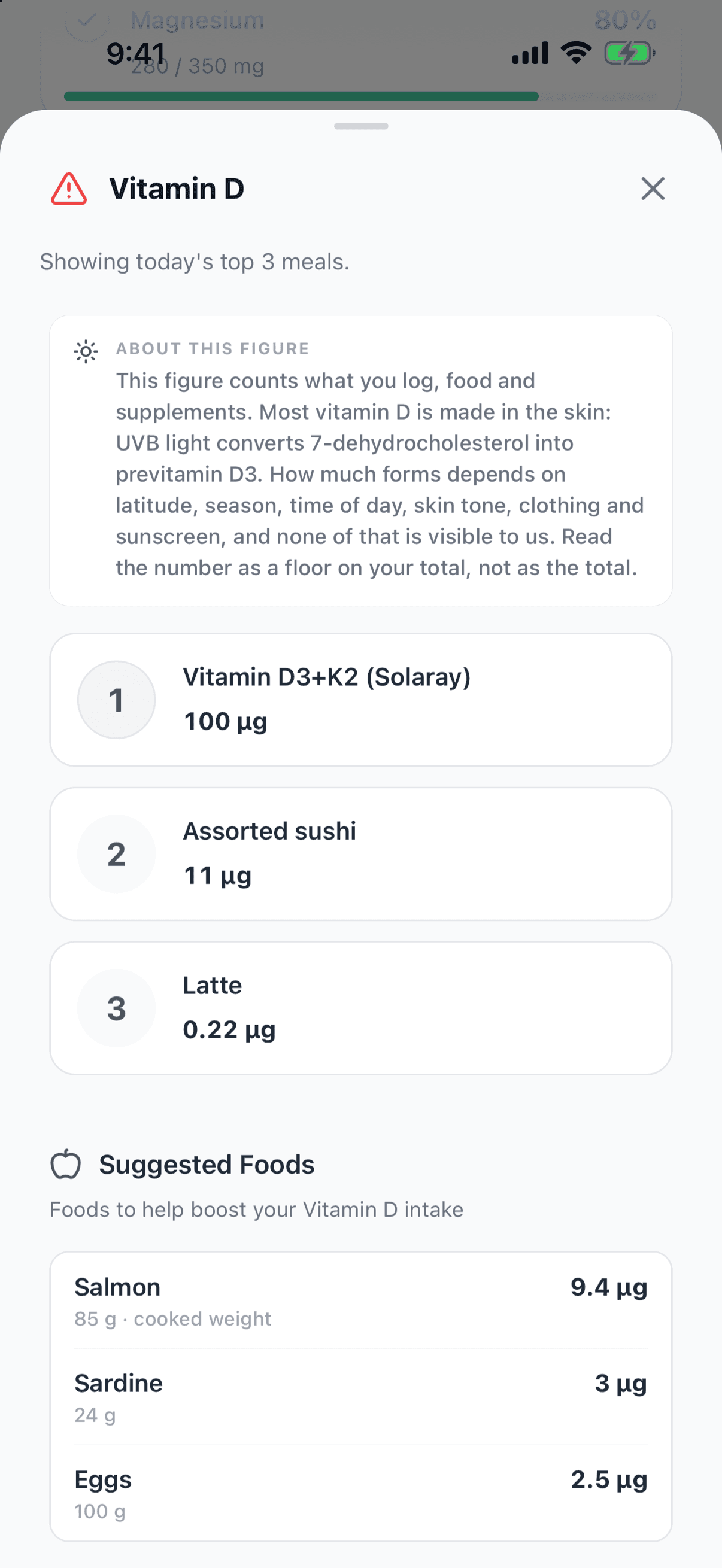The vitamin D sheet: a note explaining that most of it is made in the skin from sunlight, the day's top three contributions with a D3+K2 supplement first, and suggested foods such as salmon, sardines and eggs