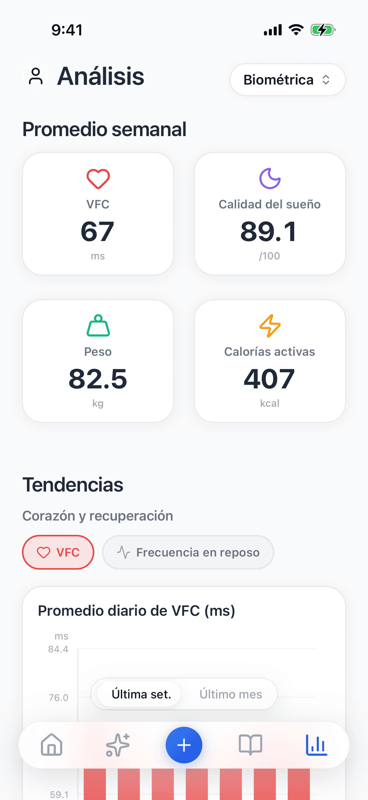Captura — Análisis biométrico