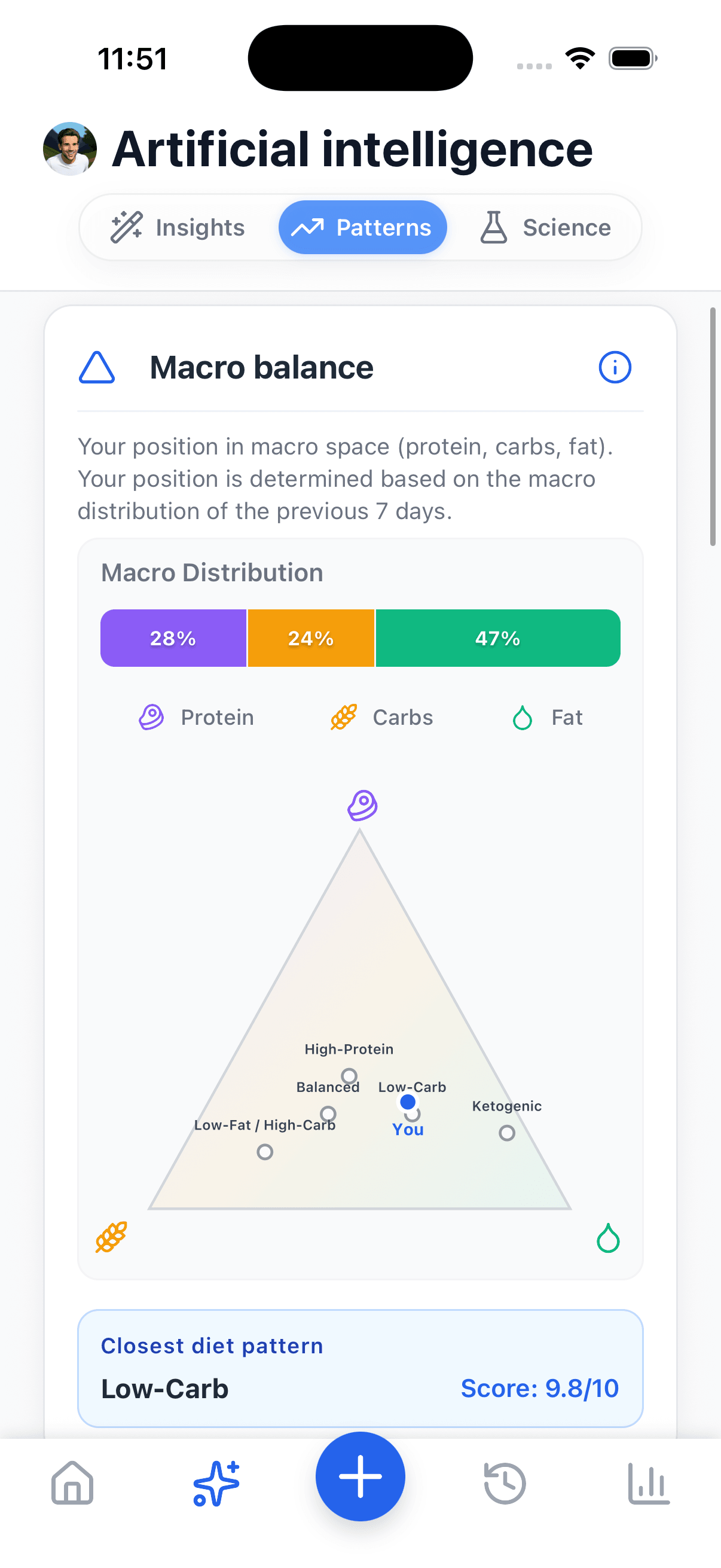 Screenshot — Patterns