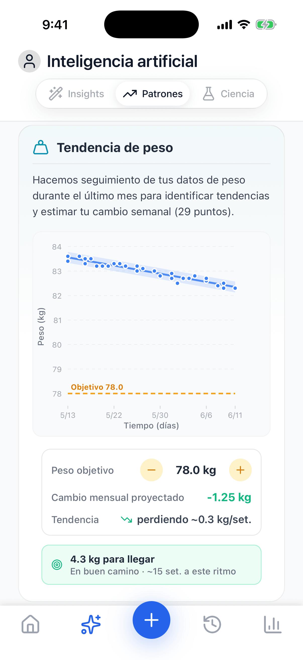 Screenshot — Weight trend